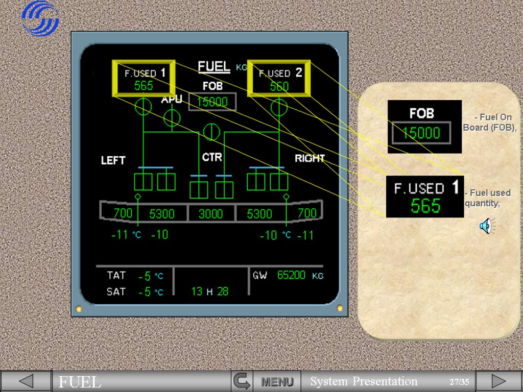 - Fuel On Board (FOB), - Fuel used quantity,